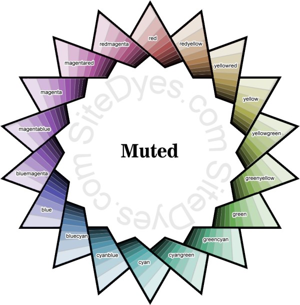 color wheel muted color palettes