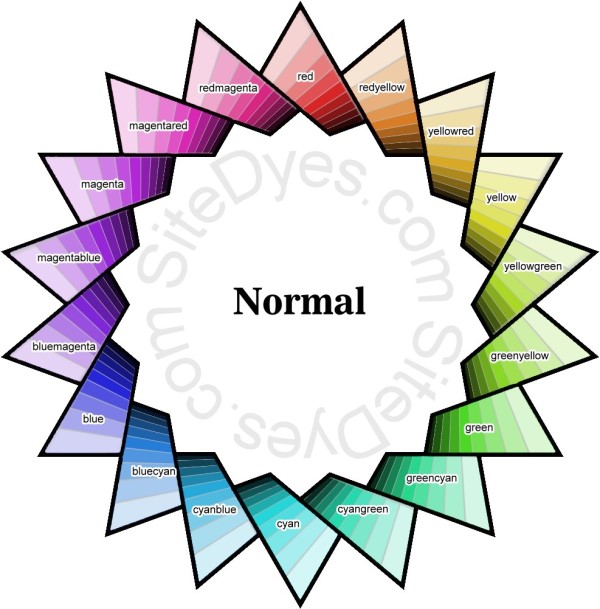 color wheel normal colors