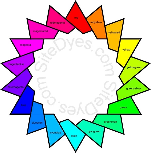 Our color wheel